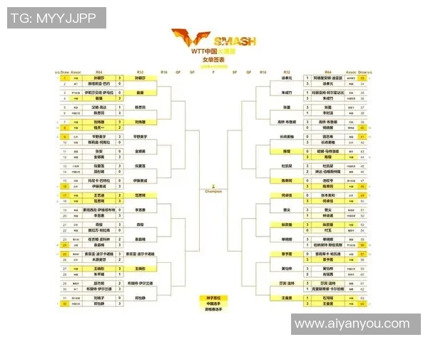 中国对捷克的比赛是否仍然可以投注分析与预测